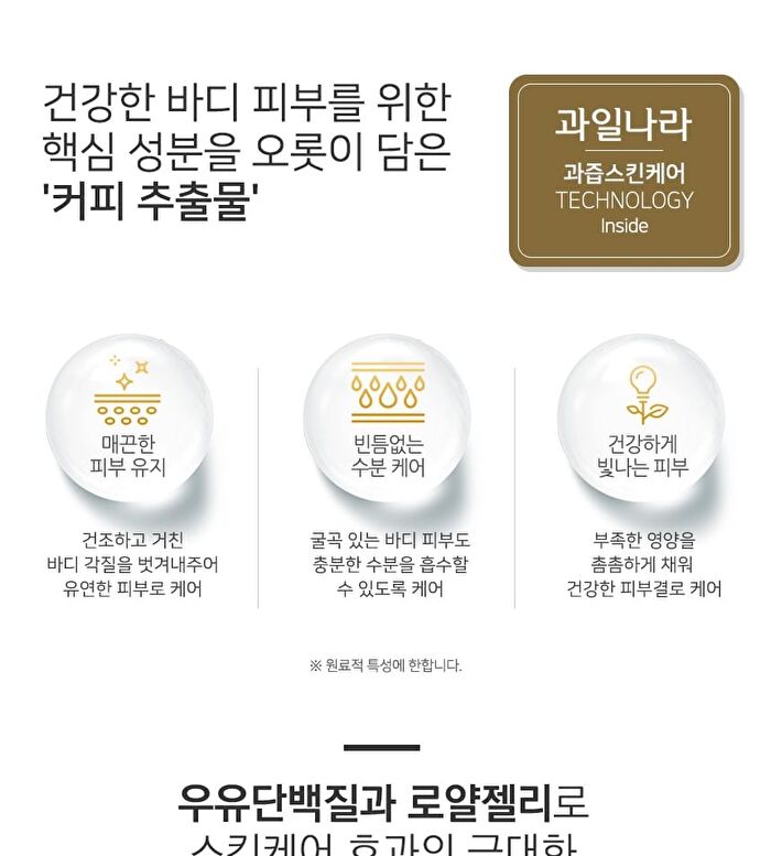 Milk Body Lotion - 10 Types - Rice