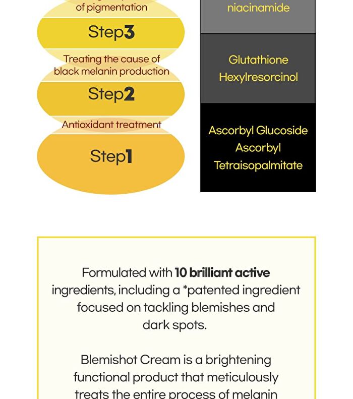Blemi Shot Cream Jumbo - 50ml