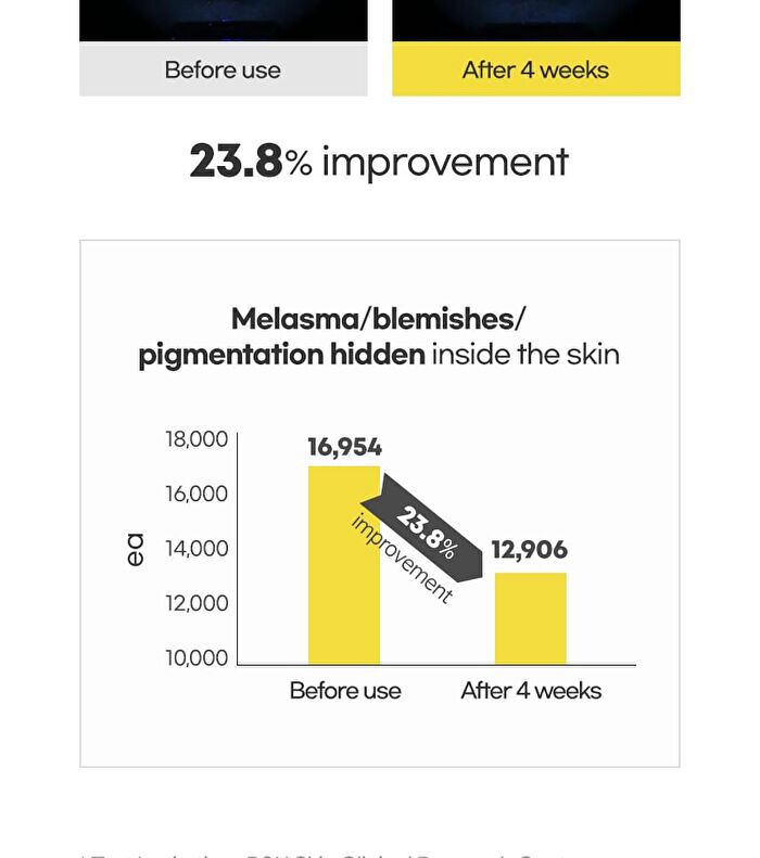 Blemi Shot Cream Jumbo - 50ml