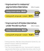 Blemi Shot Cream Jumbo - 50ml