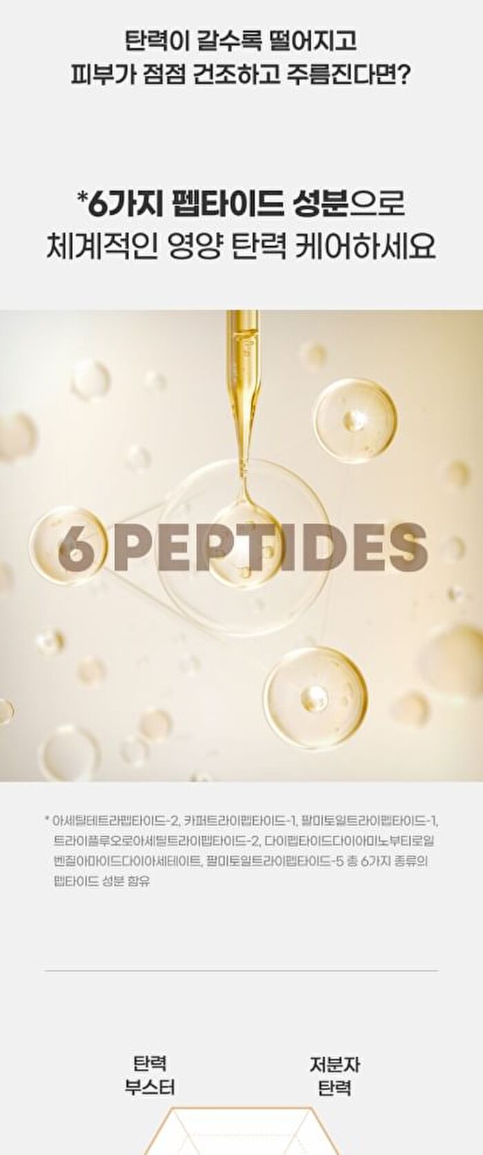 Peptide Shot Cream - 60ml