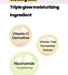VC Shot Daily Ampoule Mask - 30 sheets