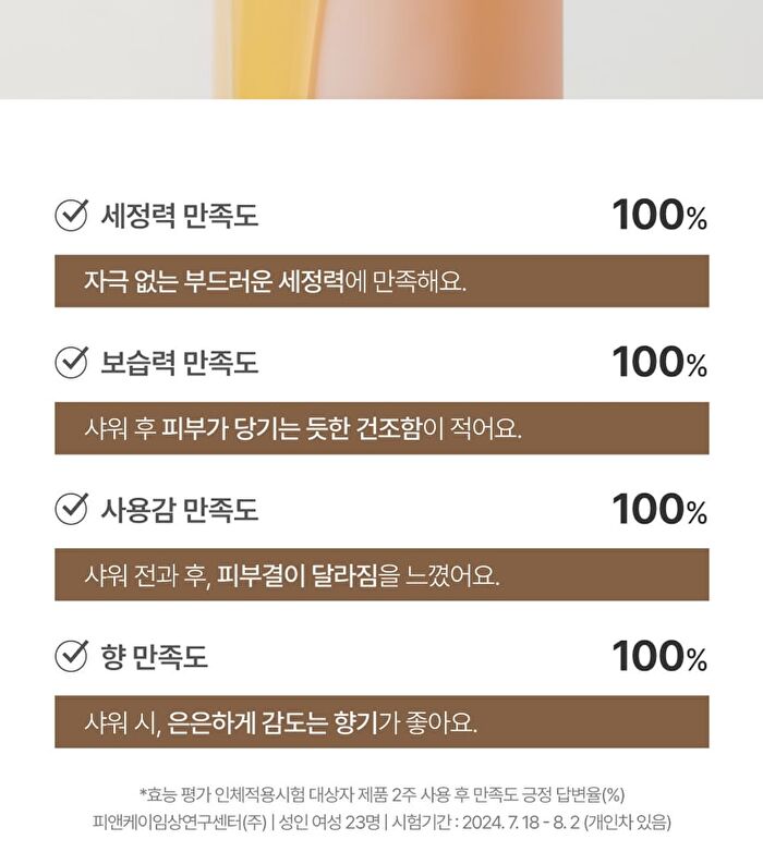 Ourskin Body Wash - 500ml