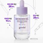Green Tangerine Vita C Niacinamide 10 Toning Ampoule - 30ml