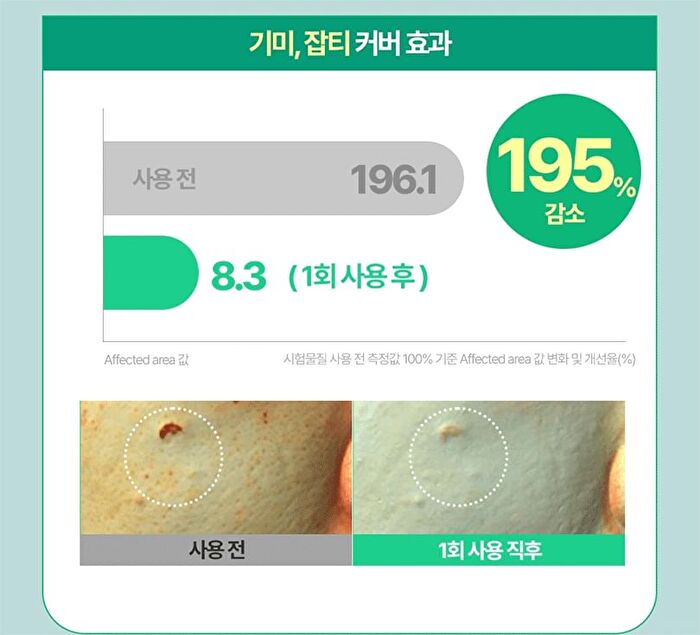 Heartleaf Soothing Green Tone Up Sun Cream - 50ml