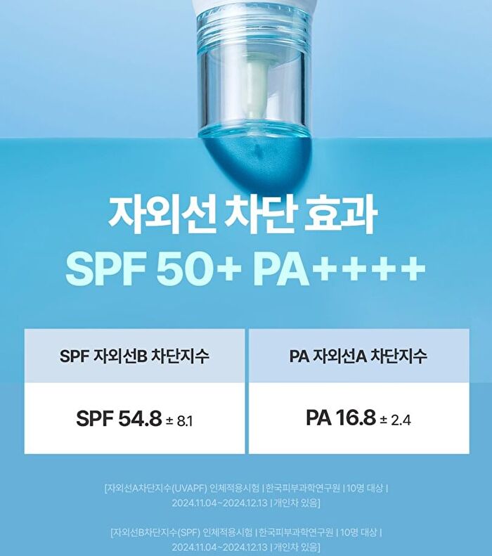 Heartleaf Soothing Hyaluron Sun Serum - 50ml