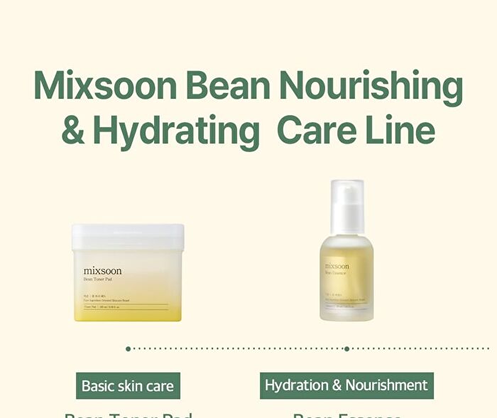 mixsoon Bean Balancing Ampoule Mist - 100ml