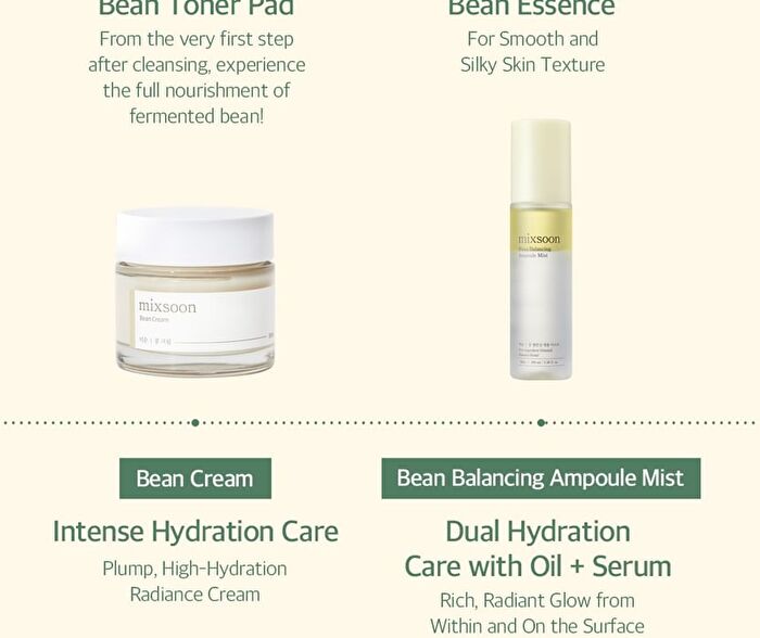mixsoon Bean Balancing Ampoule Mist - 100ml