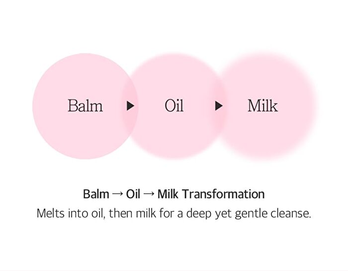 mixsoon Collagen Cleansing Balm - 50ml