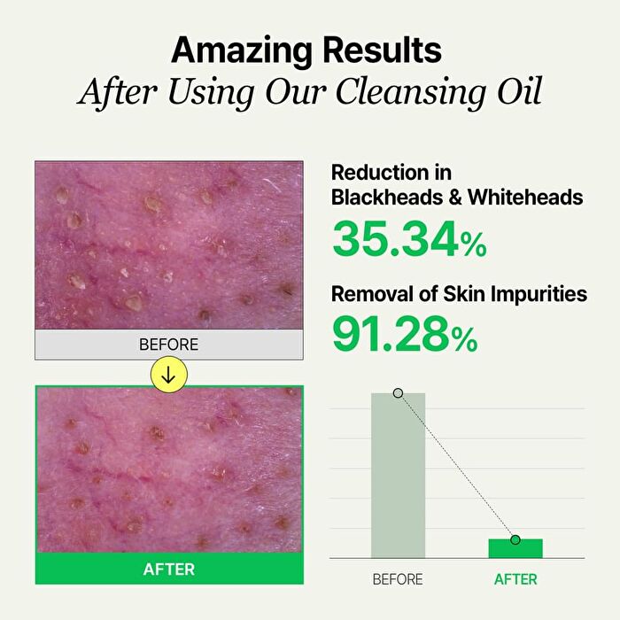 Clean And Glow Green Barley LHA Deep Cleansing Oil - 205ml