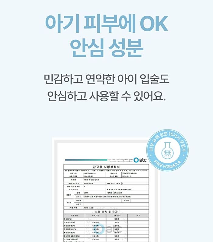 Panthenol Lipcera - 4g