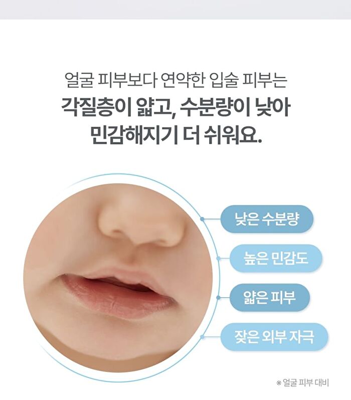 Panthenol Lipcera - 4g