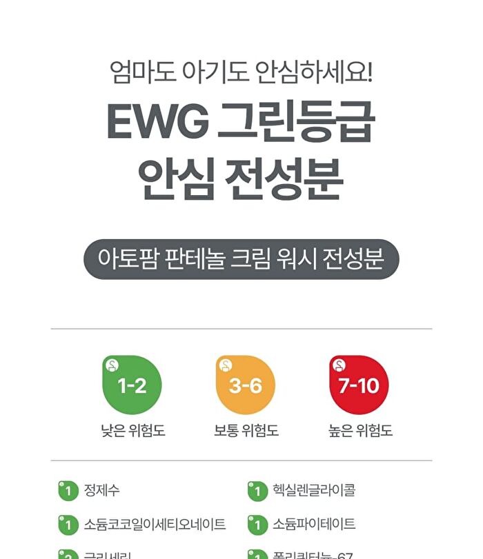 Panthenol Cream Wash - 300ml