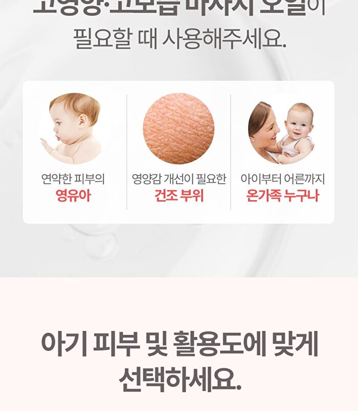 Baby Nourishing Oil - 100ml