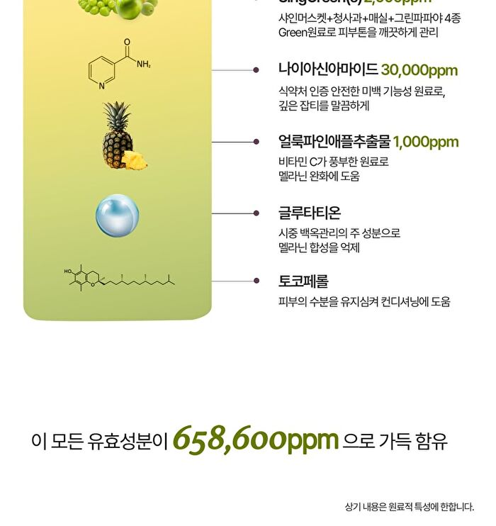 Heveblue Single Vita Dark Spot Pine-Ampoule - 50ml