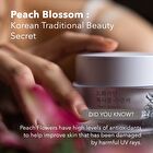 Peach Blossom Overnight Mask - 50ml