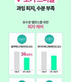 Bring Green Tea Tree Cica Set - 3 pcs