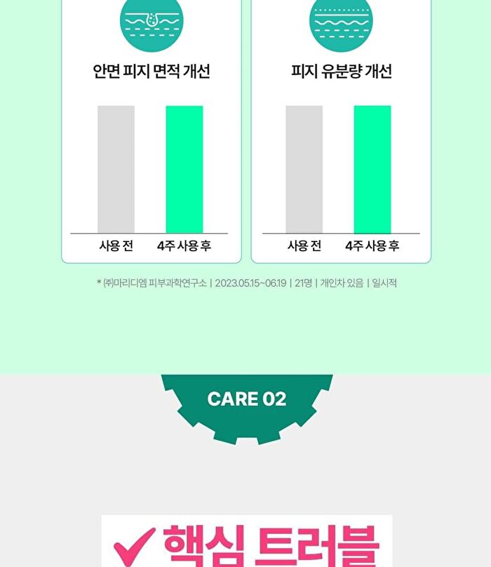 Bring Green Tea Tree Cica Set - 3 pcs