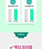Bring Green Tea Tree Cica Set - 3 pcs