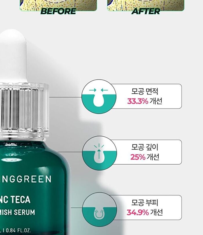 Bring Green Tea Tree Cica Set - 3 pcs