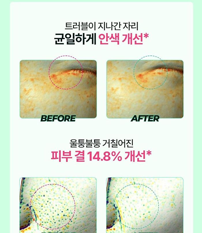 Bring Green Tea Tree Cica Set - 3 pcs