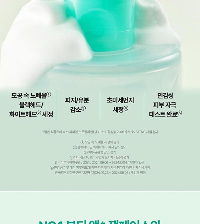 Bring Green Tea Tree Cica Set - 3 pcs
