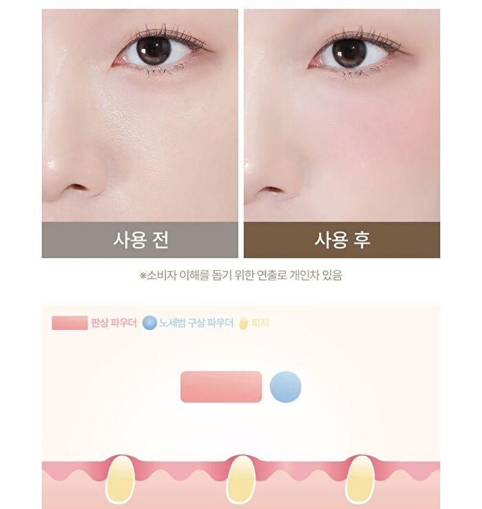 Tone On Blusher - 2 Colors - #01 Toasted Nuts