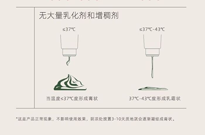 Shancaoji Tea Tree Oil-Control Clear Cleanser - 120ml