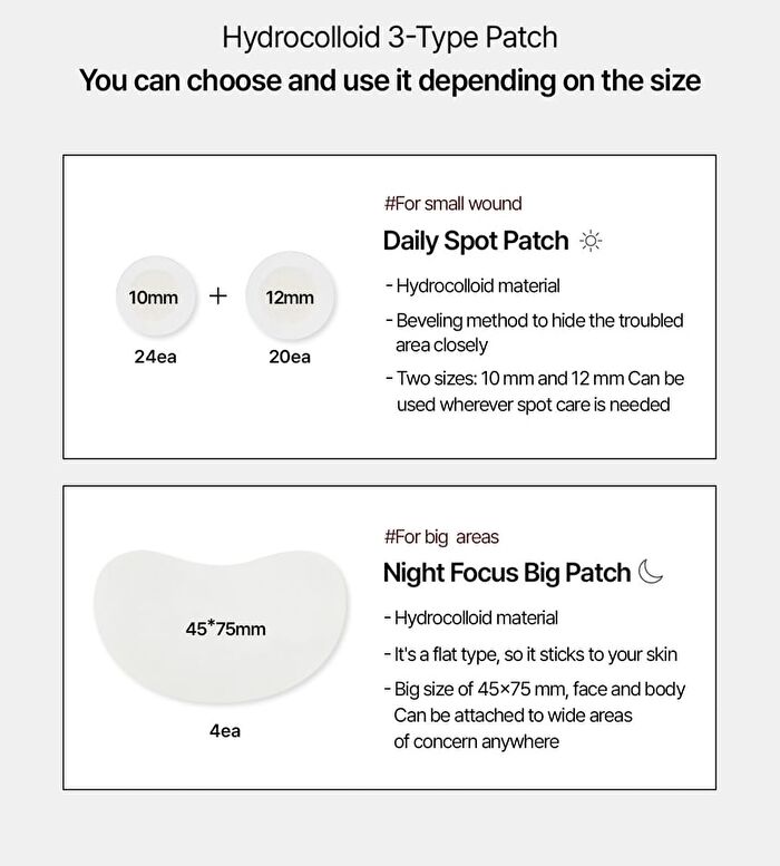 Cicamanu Clear Patch Kit Multi+ - 2025 Version - 48 patches