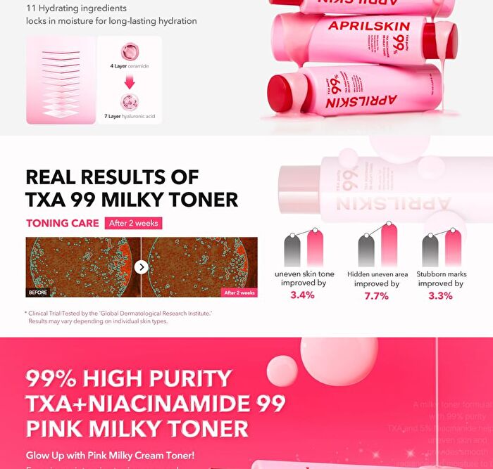 Aprilskin TXA Niacinamide 99 Milky Toner - 150ml