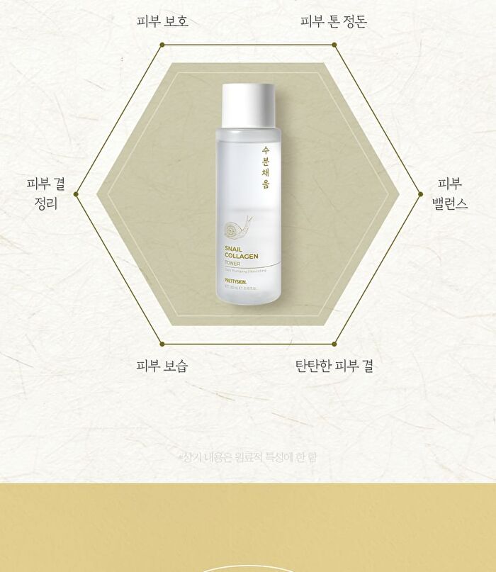 Toner - 6 Types - Kombucha Allantoin