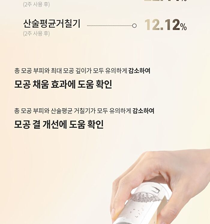 Glycolic Acid 7% Exfoliating Toner - 150ml