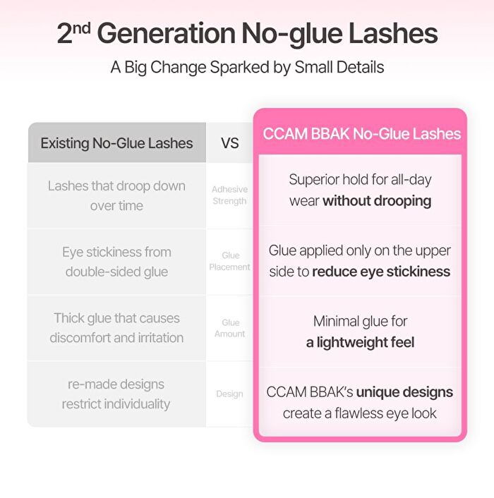 No Glue Lash - 3 Types - Pony
