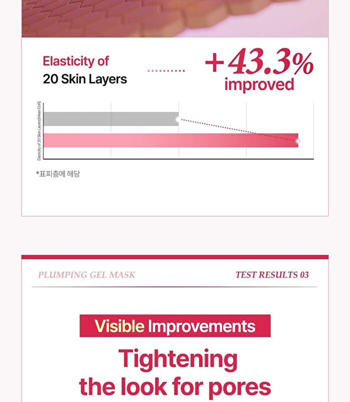 Plum Peptide Plumping Gel Mask - 30g x 1 sheet