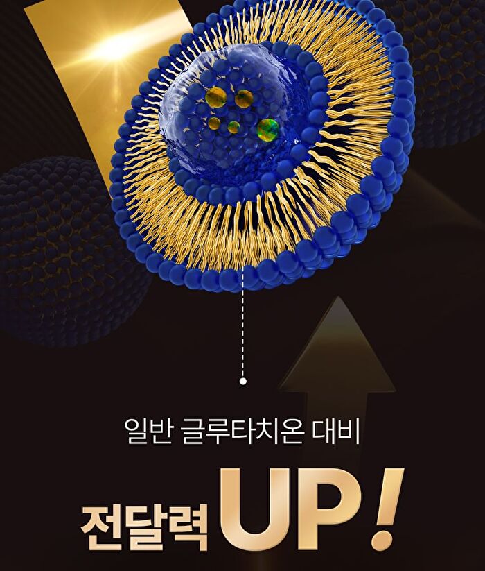 Liposome Glutathione Ever Film - 367mg x 30 films