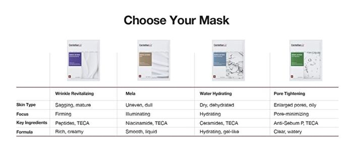 Madeca Lab Mask Set - 4 Types - Mela Brightening