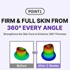 360º Shot PDRN Active Serum - 50ml