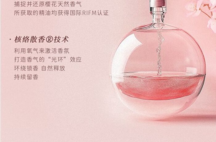 Starlit Night Sakura Scented Roll On Body Lotion - #Starlit Night Sakura