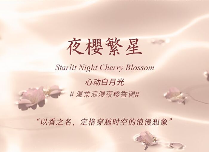 Starlit Night Sakura Scented Roll On Body Lotion - #Starlit Night Sakura