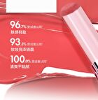 Cushion Raincoat Lip Gloss - 4 Colors - C01# Milk Apricot - 2.5g