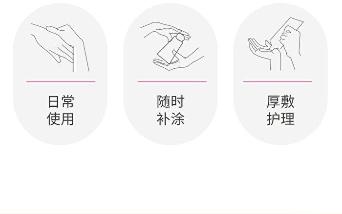 Moisturizing Hand Cream - 60g