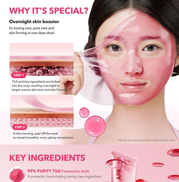 Aprilskin TXA Niacinamide 99 Night Wrapping Mask - 80ml