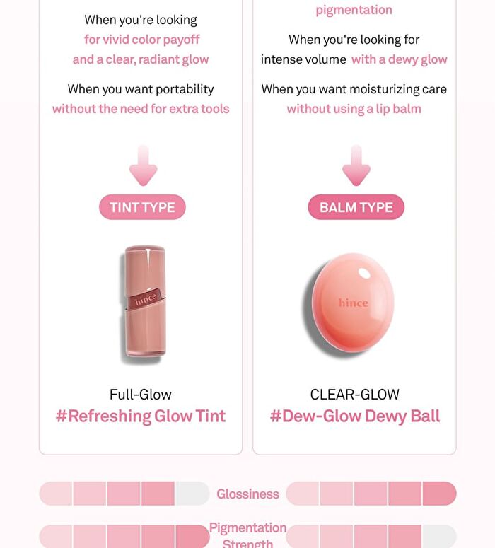 Raw Glow Dewy Ball - 13 Colors - #03 Bunny Pink