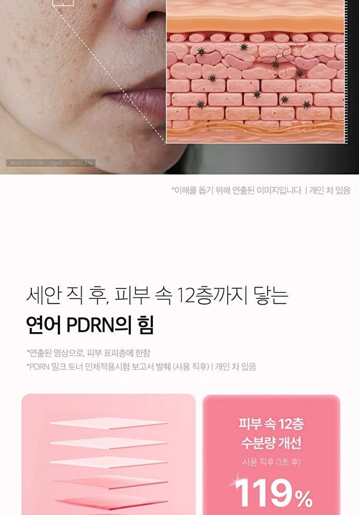 PDRN Pink Niacinamide Milky Toner - 150ml
