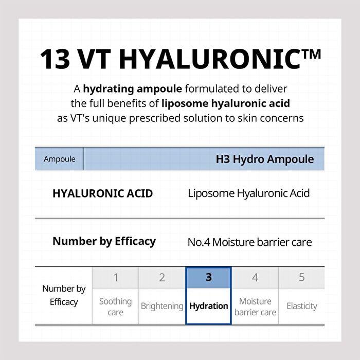 Vt H3 Hydro Ampoule - 30ml