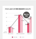 Pink Desert Sun Serum - 50ml