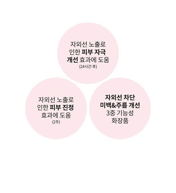 Pink Desert Sun Serum - 50ml