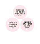 Pink Desert Sun Serum - 50ml