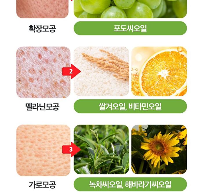 Re:dence Green Grape Pore Scaling Cleansing Oil - 200ml