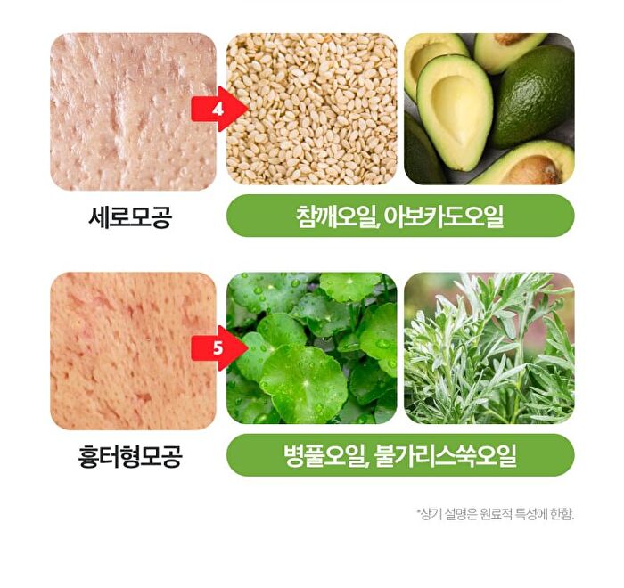 Re:dence Green Grape Pore Scaling Cleansing Oil - 200ml